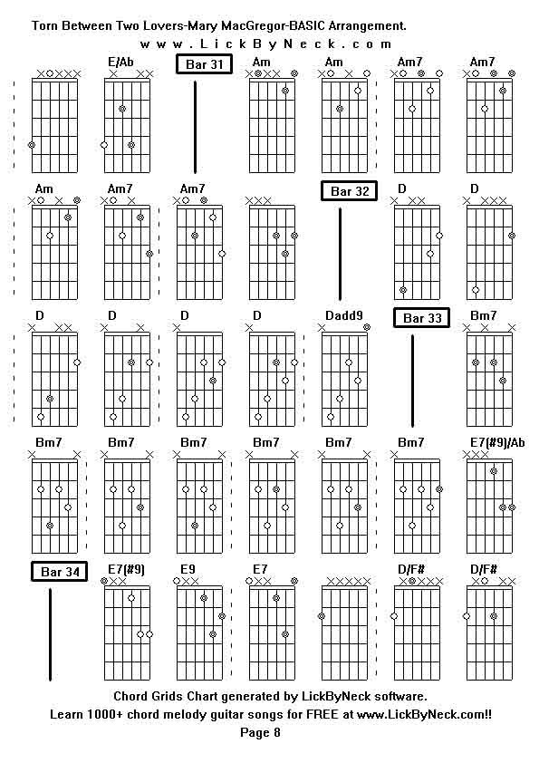 Chord Grids Chart of chord melody fingerstyle guitar song-Torn Between Two Lovers-Mary MacGregor-BASIC Arrangement,generated by LickByNeck software.